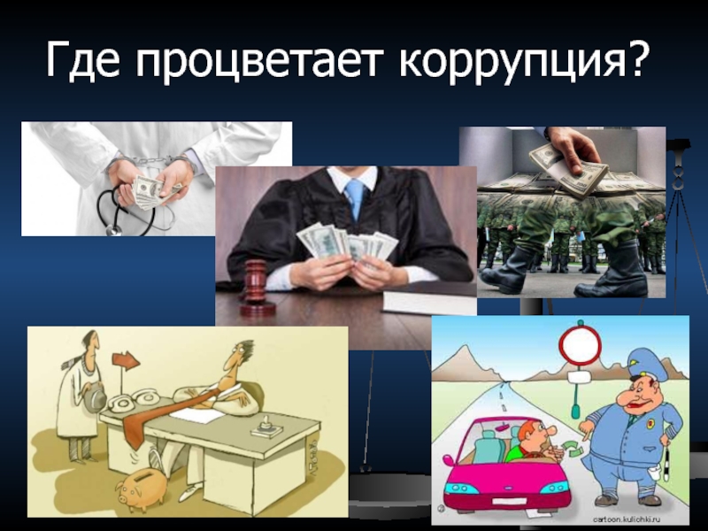 Где и почему процветает коррупция?.